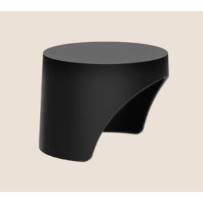 Jabra PanaCast 50 Video Bar System Privacy Cover (Camera Cover with Sensor) - Black 14701-10 in Kuwait