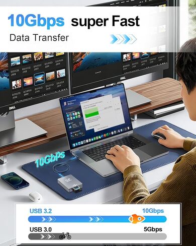 CFexpress Type A and SD 2 in 1 Memory Card Reader, 10Gbps USB 3.2 Gen 2 Type A CFexpress Adapter High Speed Dual-Slot SD CFexpress Reader with USB C + USB A Cable for Windows/Mac/Linux/Android in Saudi Arabia