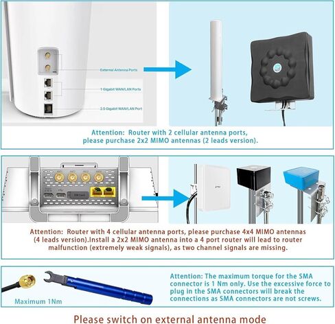هوائي Maswell 4G LTE 5G 2X2 MIMO خارجي، حتى 6 ديسيبل، هوائي خارجي خلوي مستقطب 600-8000 ميجا هرتز لأجهزة التوجيه والبوابات لـ T-Mobile Verizon AT&T، SMA-Male & TS9 & RP-SMA in Saudi Arabia