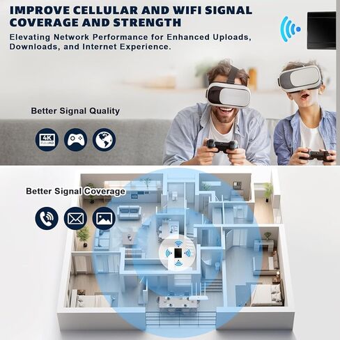 هوائي Maswell 4G LTE 5G 2X2 MIMO خارجي، حتى 6 ديسيبل، هوائي خارجي خلوي مستقطب 600-8000 ميجا هرتز لأجهزة التوجيه والبوابات لـ T-Mobile Verizon AT&T، SMA-Male & TS9 & RP-SMA in Saudi Arabia