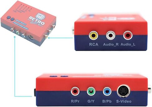 محول RetroScaler2x AV/SV/YPBPR إلى HDMI - يدعم مضاعفة الخط، وأوضاع التصفية والتمرير، ومحول ألعاب الفيديو بدون تأخير، لـ PS2/N64/Dreamcast/Saturn/MD/NGC/SFC والمزيد in Kuwait