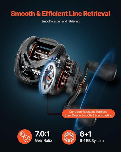VEVOR Rod and Fishing Reel Combo, IM6/7 Carbon Fiber Spinning Rod and Reel Combo, Bass Fishing Pole with 6.5 ft Two-Piece Rods, 7+1 Ball Bearings, EVA Handle, Stainless Steel Guides with Ceramic Rings in Saudi Arabia