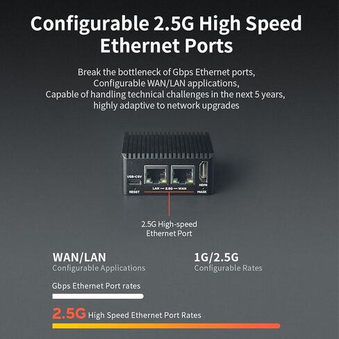 NanoPi R5C Wireless Mini OpenWrt WiFi Router, with Rockchip RK3568B2 0.8T NPU 4GB LPDDR4X RAM 32GB eMMC Flash, HDMI Dual PCIe 2.5Gbps Ethernet Ports M.2 for WiFi BT Module (4GB RAM, with WiFi Module) in Saudi Arabia