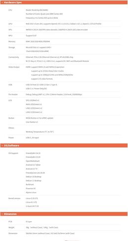 NanoPi R5C Wireless Mini OpenWrt WiFi Router, with Rockchip RK3568B2 0.8T NPU 4GB LPDDR4X RAM 32GB eMMC Flash, HDMI Dual PCIe 2.5Gbps Ethernet Ports M.2 for WiFi BT Module (4GB RAM, with WiFi Module) in Saudi Arabia