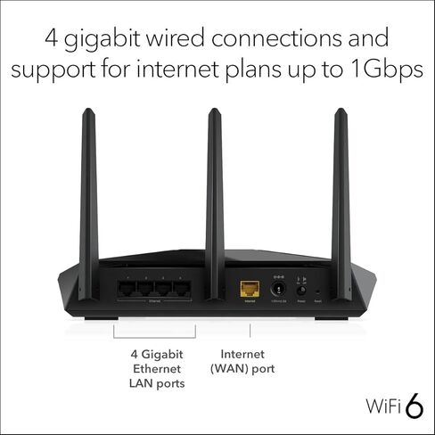NETGEAR Nighthawk WiFi 6 Router (RAX29) - Security Features, Dual-Band Gigabit Router, AX2400 Wireless Speed (Up to 2.4 Gbps), Covers Up to 2,000 sq.ft. and 20 Devices in Saudi Arabia