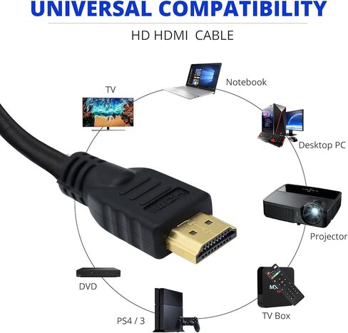 Master Cables Black HDMI Cable Lead for Sony PlayStation 4 Consoles, PS3, Xbox, Nintendo, Roku - 2m - 6.6 ft High-Speed, Gold Plated, Premium Quality Cable in Saudi Arabia