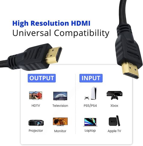 Master Cables Black HDMI Cable Lead for Sony PlayStation 4 Consoles, PS3, Xbox, Nintendo, Roku - 2m - 6.6 ft High-Speed, Gold Plated, Premium Quality Cable in Saudi Arabia