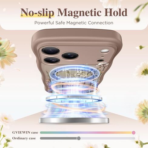 GVIEWIN for iPhone 17 Pro Max Case Compatible with MagSafe [Curly Wave Edge][Full Camera Protection] Floral Translucent Shockproof Magnetic Women Phone Case for 17 Pro Max, Floratopia/Brown in Saudi Arabia