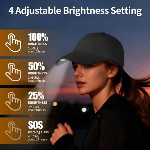Taximi Unsex LED Baseball Cap, USB Rechargeable Baseball Cap with Light, Adjustable LED Hat Light for Fishing Jogging Camping in Saudi Arabia