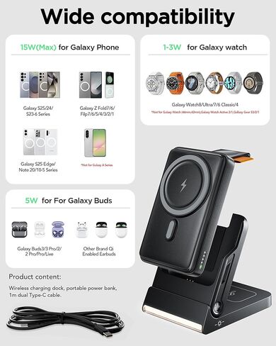 محطة شحن قابلة للطي لهاتف سامسونج، شاحن لاسلكي مغناطيسي 5 في 1 بقدرة 10000 مللي أمبير في الساعة وبنك طاقة محمول قابل للفصل متوافق مع هاتف Galaxy S25 Edge/Z Fold/Flip 7/S25/S24/S23، Galaxy Watch8، Bud in Kuwait