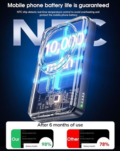 محطة شحن قابلة للطي لهاتف سامسونج، شاحن لاسلكي مغناطيسي 5 في 1 بقدرة 10000 مللي أمبير في الساعة وبنك طاقة محمول قابل للفصل متوافق مع هاتف Galaxy S25 Edge/Z Fold/Flip 7/S25/S24/S23، Galaxy Watch8، Bud in Kuwait