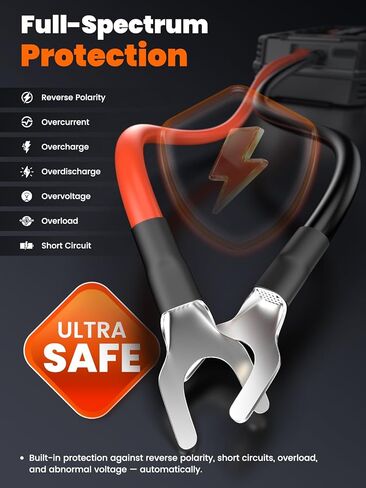 ANCEL BS200 Super Capacitor Jump Starter، معزز بطارية السيارة 12 فولت، لا يتطلب شحن، شاشة بطارية التطبيق، صندوق القفز على اللوحة وكابلات التوصيل، للغاز والديزل 3.0 لتر in Saudi Arabia