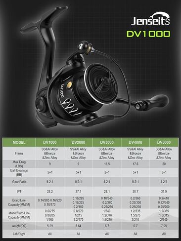 Jenseits Lightweight Spinning Fishing Reel, Sealed Carbon Fiber Up To 20 LB Max Drag, 5+1BB for Saltwater&Freshwater, 5.2:1 Gear Ratio,CNC Aluminum Spool,1000 Perfect for Ice Fishing, 2000-5000 Series in Saudi Arabia