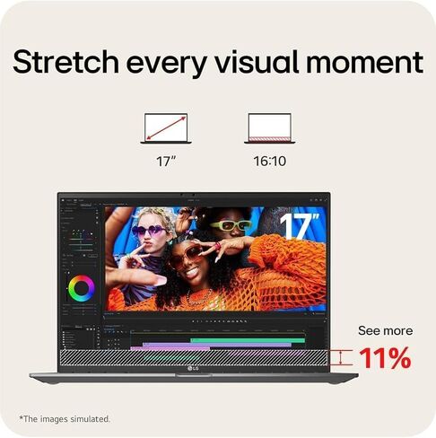 LG Gram 17 Touchscreen Laptop 2025, Copilot + PC, Intel Core Ultra 7 258V(Up to 4.8GHz), 17" QHD+ 2.5K Touch Display, 32 GB LPDDR5X, 2 TB SSD, Backlit Keyboard, Wi-Fi 7, Windows 11 Pro, Accessories in Saudi Arabia