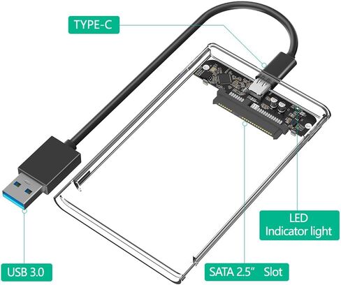 حافظة محرك أقراص صلبة خارجي شفاف مقاس 2.5 بوصة، USB 3.1 Type-C إلى SATA، حافظة SSD HDD محمولة مع كابل USB in Kuwait