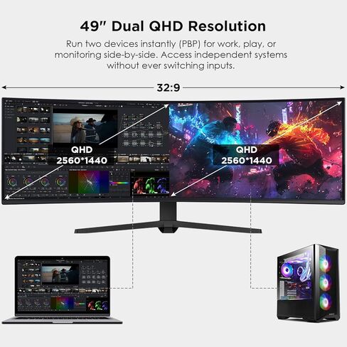 49 Inch Ultrawide Curved Gaming Monitor, 5K Display Dual QHD 5120x1440, 165Hz 1ms, 1500R VA Large Curved Monitor for Mac & Work, with FreeSync G-Sync Compatible, HDMI/DP Ports, Blue Light Filter, VESA in Saudi Arabia