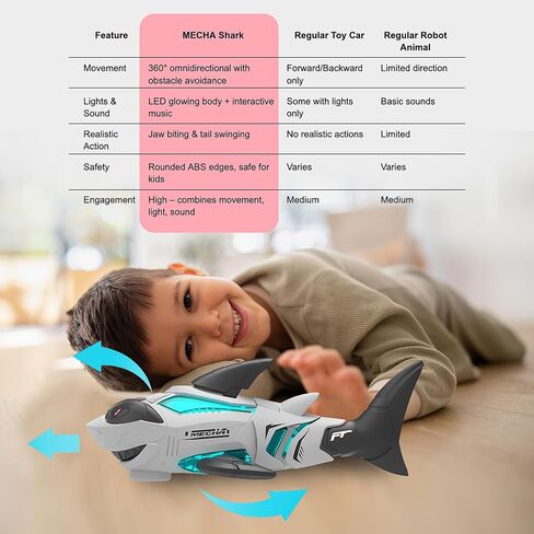 Shark Toy Interactive Crawling Shark Toys with Music and Lights, Auto-Direction Change Crawling Walking Toy Gift for Infants Toddlers 3 4 5 Year Old, Boy Girl Birthday in Saudi Arabia