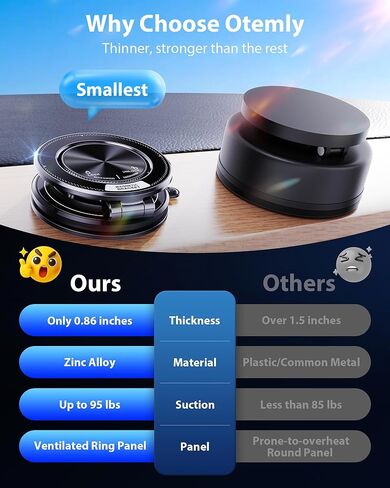 Ultra-Thin Vacuum Gel Magnetic Phone Holder for Car, [95LBS Max Suction] 360° Adjustable [All Zinc-Alloy] Cell Phone Car Mount for MagSafe, Fit for iPhone 17 Pro Max/16/15/14/13/12 & Android in Saudi Arabia