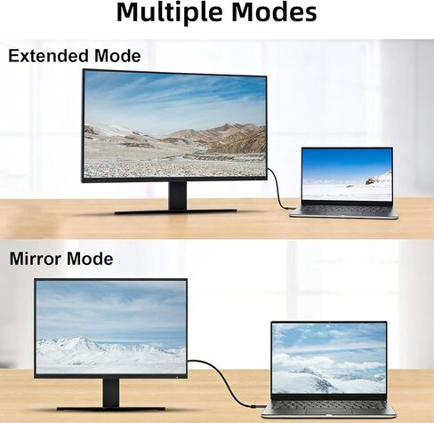 4pcs Bi Directional DVI-I Adapter, DVI-D Male to Female Bidirectional Gold Plated Adaptor Support 4K 60HZ Port Converter for Displayport Monitor Computer Projector TV in Saudi Arabia
