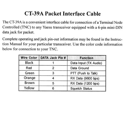 CT-39A حزمة واجهة كابل 6 دبوس البسيطة الدين اندلاع كابل ل Yaesu FT-450D FT-8800R FT-991 FT-817 FT-897D FT-7900R FT-7800R in Kuwait
