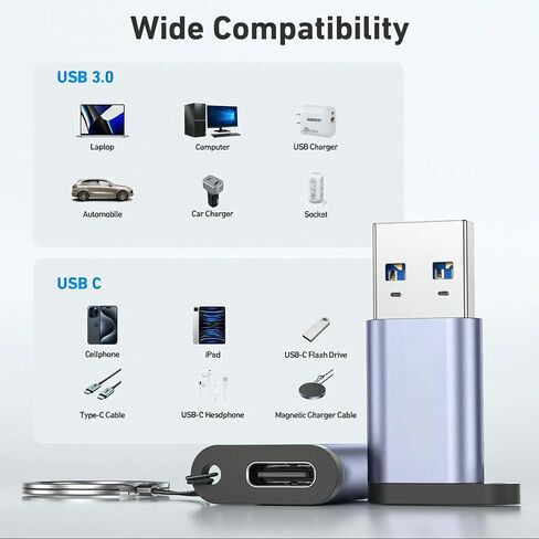 10Gbps USB Type-A to USB-C Adapter(2 Pack, Male to Female) Supporting 5V 3A Charging and 10Gbps Data Transmit in Saudi Arabia