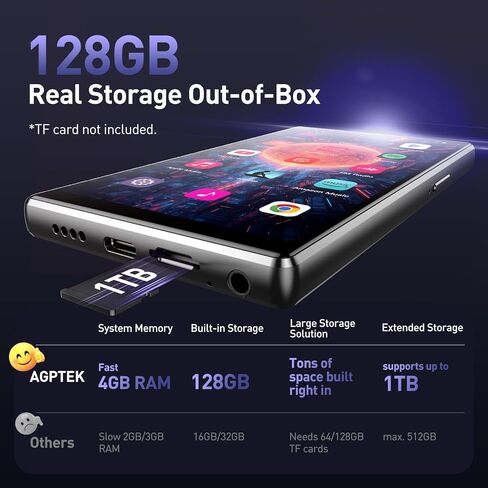 مشغل MP3 AGPTEK مقاس 5 بوصات بسعة 128 جيجابايت مع بلوتوث وواي فاي، شاشة T09 تعمل باللمس Andriod 13 مشغل موسيقى مع Spotify، Audible، YouTube، سعة تصل إلى 1 تيرابايت in Saudi Arabia
