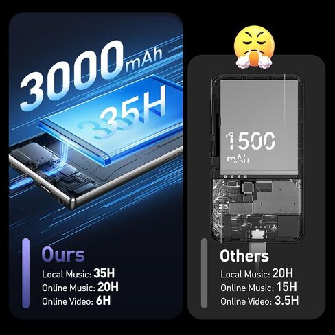 مشغل MP3 AGPTEK مقاس 5 بوصات بسعة 128 جيجابايت مع بلوتوث وواي فاي، شاشة T09 تعمل باللمس Andriod 13 مشغل موسيقى مع Spotify، Audible، YouTube، سعة تصل إلى 1 تيرابايت in Saudi Arabia
