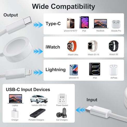 أساسيات السفر لشاحن ساعة Apple، سلك كابل شاحن USB C/Lightning/iWatch متعدد بقدرة 60 وات 3 في 1 لأجهزة iPhone 6-17، وMacBook، وiPad، وSamsung S25-S21، وGoogle Pixel، محمول مصمم لـ iWatch-5FT in Kuwait