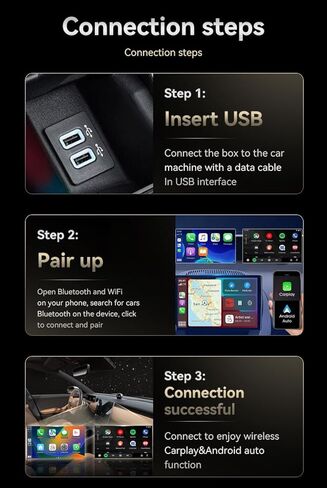 محول CYBERDRIVE اللاسلكي CarPlay لأجهزة iPhone وAndroid صغير الحجم (تحديث جديد)، التوصيل والتشغيل، اتصال سريع ومستقر، محول لاسلكي لـ CarPlay وAndroid مع منفذ USB/USB-C (حجم صغير) in Kuwait