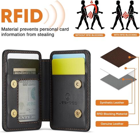 4 Cards Holder with Stand，RFID Blocking Leather，Strong Magnet Minimalist Phone Wallet for i Phone 12/13/14/15/16/17 Pro/Max/Plus Series(Black) in Saudi Arabia