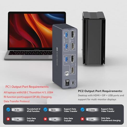 KVM Switch 2 شاشات 2 محطة إرساء لأجهزة الكمبيوتر USB C + مدخل HDMI/DP، 4K60 هرتز/4K120 هرتز لأجهزة الكمبيوتر المحمول وسطح المكتب مع 1 * USB C + 2 * USBA 3.2 10 جيجابت في الثانية + 2 * USB 3.0 5 جيجابت في الثانية وفتحات بطاقة SD/microSD in Kuwait