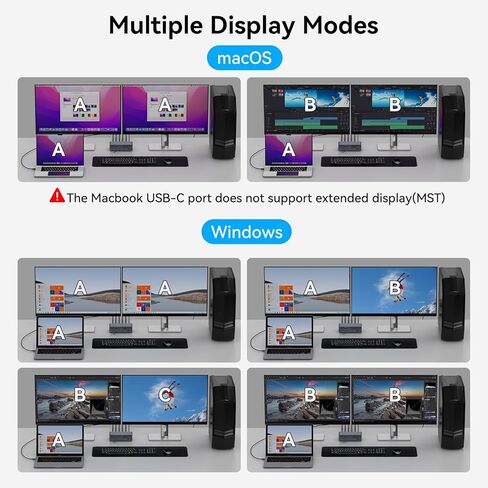 KVM Switch 2 شاشات 2 محطة إرساء لأجهزة الكمبيوتر USB C + مدخل HDMI/DP، 4K60 هرتز/4K120 هرتز لأجهزة الكمبيوتر المحمول وسطح المكتب مع 1 * USB C + 2 * USBA 3.2 10 جيجابت في الثانية + 2 * USB 3.0 5 جيجابت في الثانية وفتحات بطاقة SD/microSD in Kuwait