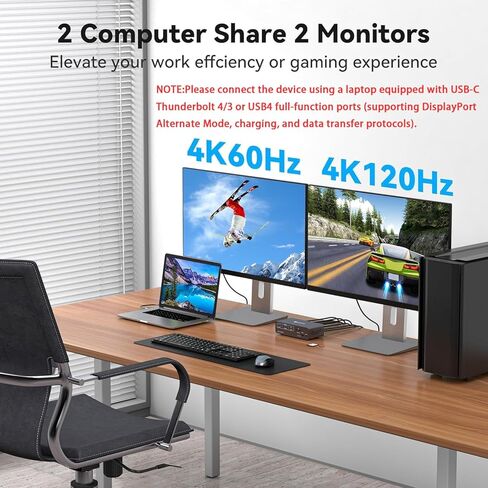 KVM Switch 2 شاشات 2 محطة إرساء لأجهزة الكمبيوتر USB C + مدخل HDMI/DP، 4K60 هرتز/4K120 هرتز لأجهزة الكمبيوتر المحمول وسطح المكتب مع 1 * USB C + 2 * USBA 3.2 10 جيجابت في الثانية + 2 * USB 3.0 5 جيجابت في الثانية وفتحات بطاقة SD/microSD in Kuwait