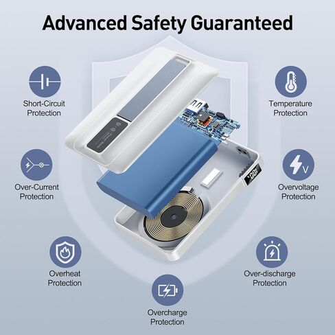 أحدث شاحن باور بانك مغناطيسي لاسلكي محمول لعام 2026 - 10000 مللي أمبير في الساعة 22.5 وات PD شحن سريع بحد أقصى مع شاشة LED مدمجة، حزمة بطارية مغناطيسية لهاتف iPhone 16/15/14/13/12/Pro/Mini/Pro Max in Kuwait