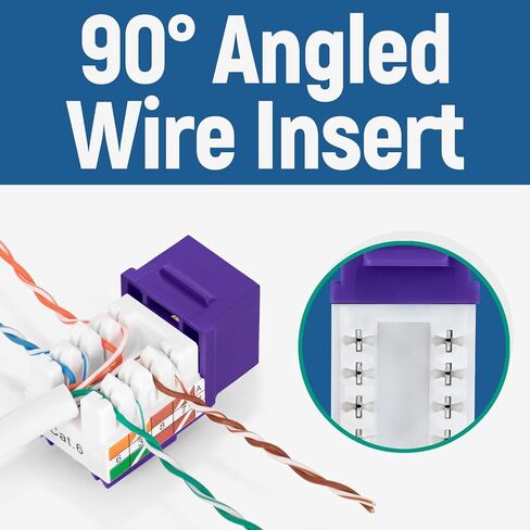 حزمة Everest Media Solutions - عنصران: لوحة تصحيح Keystone ذات 24 منفذًا + 20 حزمة من مقابس RJ45 CAT6 Keystone - أرجواني in Saudi Arabia