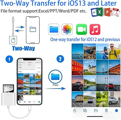 قارئ بطاقات SD، محول قارئ بطاقات كاميرا USB 3 في 1 متوافق مع iPhone 15-17 وiPad/Mac Pro/Air وMacBook Pro/Air وChromebook XPS وGalaxy والمزيد من أجهزة Android USBC in Kuwait
