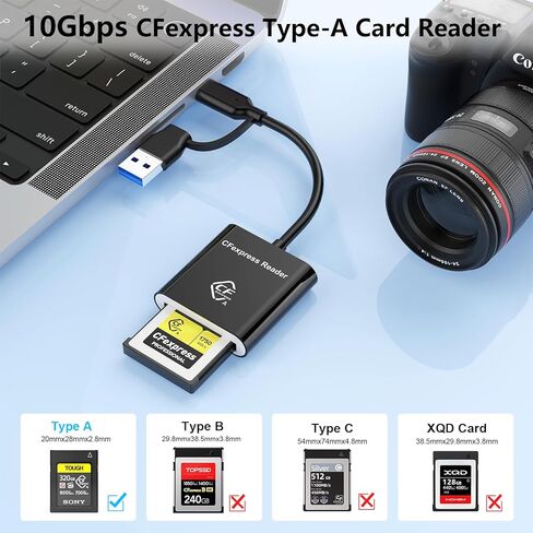 CFexpress Type A Card Reader with USB 3.2 (Gen 2) 10Gbps, USB-C&USB-A 2-in-1 Type A CFexpress Adapter, Compatible with Windows/Mac/Linux/Android, for iPhone 17/16/15, Laptops, Tablets, Smartphones in Saudi Arabia