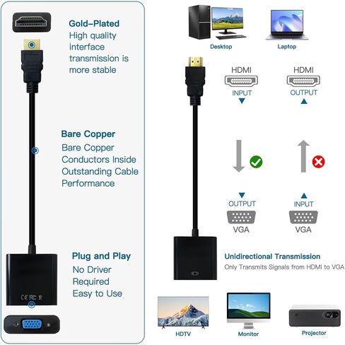 New HDMI to VGA Adapter, Gold-Plated HDMI Male to VGA Female Converter Connector Signal Transmission, Computer/Laptop to Monitor/HDTV, up to 1080p Full HD, Pack of 2 in Saudi Arabia