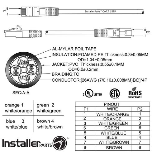 InstallerParts Ethernet Cable CAT7 Cable Shielded (SSTP) Booted 2 FT - Black - Professional Series - 10Gigabit/Sec Network/High Speed Internet Cable, 600MHZ in Saudi Arabia