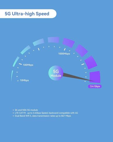 Teltonika RUTM50000000 جهاز التوجيه الخلوي الصناعي 5G، جهاز التوجيه 5G LTE مع 5 منافذ إيثرنت جيجابت، تجاوز الفشل التلقائي ثنائي الشريحة، معتمد لـ AT&T وT-Mobile، إصدار أمريكا الشمالية in Kuwait