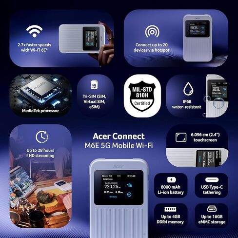 آيسر كونكت M6E 5G موبايل واي فاي | واي فاي 6E هوت سبوت 20 جهاز | شاشة لمس 2.4 بوصة | 135+ تغطية قطرية | بطارية 8000 مللي أمبير | IP68 وعرة | أمان على مستوى المؤسسات | NFC اللمس للاتصال | ثلاثي سيم in Saudi Arabia