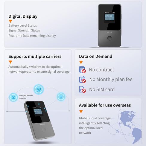 Global Portable WiFi Hotspot for Travel, No SIM Required, 4G LTE Router Covering 140+ Countries, Pay-As-You-Go,Connect Up to 10 Devices,10GB USA Data Included, Lifttime Free Data (12GB/Year) in Saudi Arabia