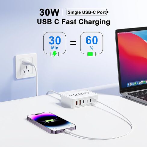 كتلة شاحن USB C، 120 وات GaN 6 منافذ من النوع C، محور محطة شحن سريع، سلك 5FT USB C قابس محول شاحن جداري لأجهزة iPad وiPhone 17 و16 و15 و14 و13 و12 Pro Max وPixel وGalaxy والمزيد in Saudi Arabia