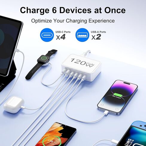 كتلة شاحن USB C، 120 وات GaN 6 منافذ من النوع C، محور محطة شحن سريع، سلك 5FT USB C قابس محول شاحن جداري لأجهزة iPad وiPhone 17 و16 و15 و14 و13 و12 Pro Max وPixel وGalaxy والمزيد in Saudi Arabia