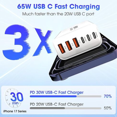 كتلة شاحن USB C، 2 حزمة 65 وات 6 منافذ USB C شاحن حائط، 6 في 1 شاحن iPhone شحن سريع PD+QC محول طاقة متعدد المنافذ من النوع C لشواحن الطوب iPhone 17/16/15/14/13/12/Pro Max/XS/Samsung in Kuwait