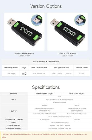 waveshare USB Port High Definition HDMI Video Capture Card, for Gaming/Streaming/Cameras, HDMI to USB in Saudi Arabia
