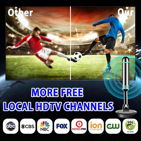 TV Antenna for Local Channels, 2026 Digital Antenna with Strong Magnetic Base, 360°&Long Range Reception HD Antenna, Easy Installation Antennas for TVs Without Cable in Saudi Arabia