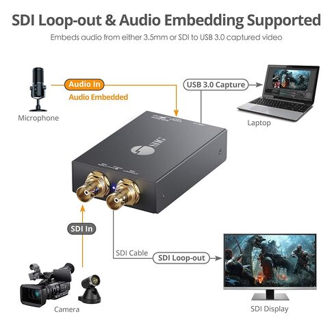 بطاقة التقاط فيديو SIIG SDI مع حلقة SDI، التقاط 1080p 3G/HD/SD-SDI، سجل USB 3.0 1080p، قشارة، تضمين الصوت، للبث المباشر لكاميرا SDI، UVC/UAC، H.264، متوافق مع TAA (CE-SD0K11-S1) in Saudi Arabia
