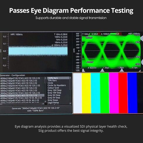 بطاقة التقاط فيديو SIIG SDI مع حلقة SDI، التقاط 1080p 3G/HD/SD-SDI، سجل USB 3.0 1080p، قشارة، تضمين الصوت، للبث المباشر لكاميرا SDI، UVC/UAC، H.264، متوافق مع TAA (CE-SD0K11-S1) in Saudi Arabia