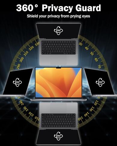 شاشة خصوصية F FORITO مكونة من عبوتين بزاوية 360 درجة متوافقة مع جهاز MacBook Air 15.3 بوصة (2023-2025، M2، M3، M4)، درع حماية للعين مضاد للوهج ومضاد للضوء الأزرق غير اللامع لخصوصية الكمبيوتر in Saudi Arabia